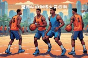 三亿体育体育链接-篮网三强组合展现默契，整体实力获得关注