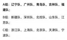 三亿体育体育投注-球队全力以赴，获得淘汰赛资格