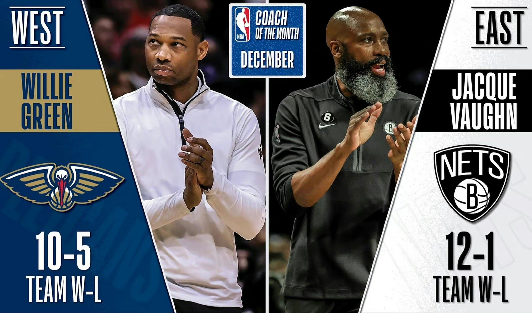 篮网赢得重要胜利，主帅受到赞誉