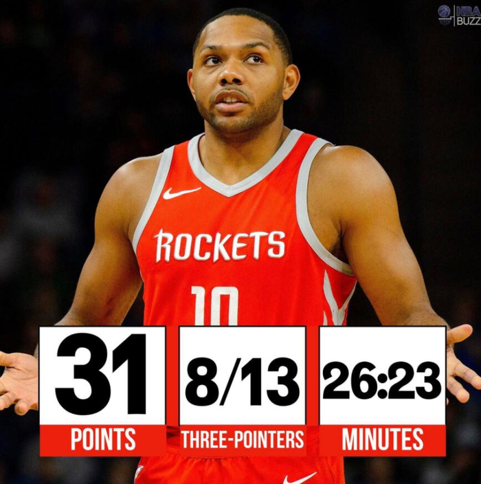 火箭轻取魔术，取得六连胜